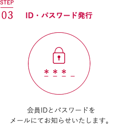 STEP03 ID・パスワード発行